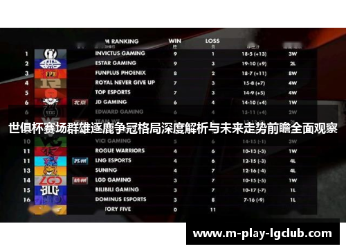 世俱杯赛场群雄逐鹿争冠格局深度解析与未来走势前瞻全面观察 世俱杯赛场群雄逐鹿争冠格局深度解析与未来走势前瞻全面观察