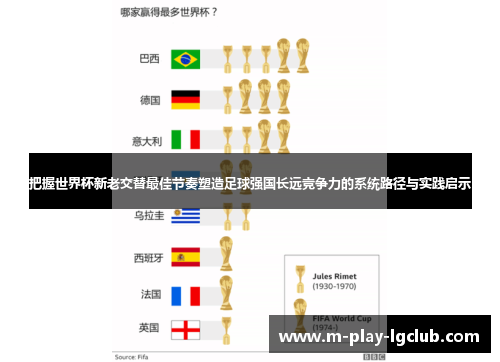 把握世界杯新老交替最佳节奏塑造足球强国长远竞争力的系统路径与实践启示