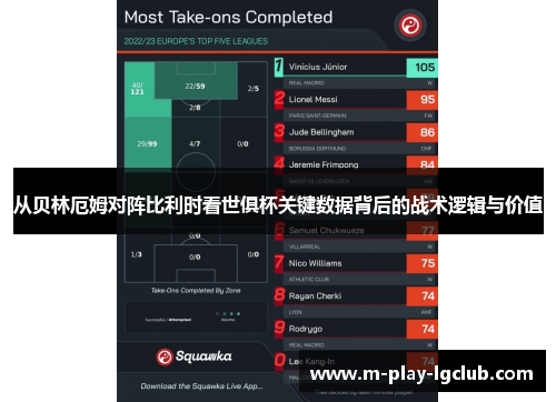 从贝林厄姆对阵比利时看世俱杯关键数据背后的战术逻辑与价值 从贝林厄姆对阵比利时看世俱杯关键数据背后的战术逻辑与价值