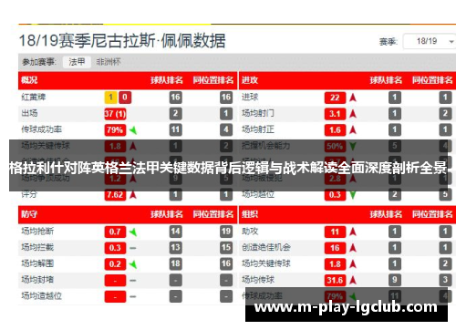 格拉利什对阵英格兰法甲关键数据背后逻辑与战术解读全面深度剖析全景 格拉利什对阵英格兰法甲关键数据背后逻辑与战术解读全面深度剖析全景
